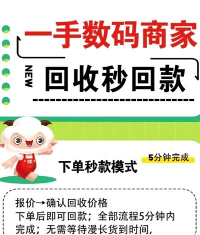 羊小咩购物额度如何快速提升