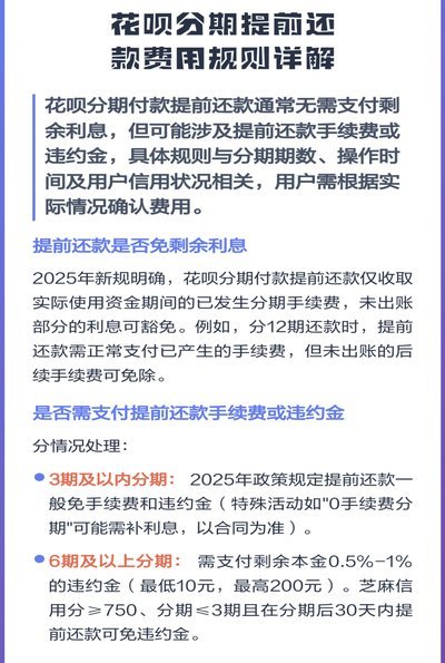 花呗提前还款全攻略