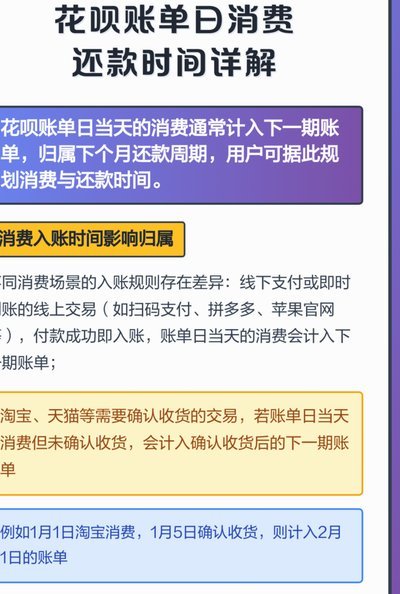 花呗平台 怎么提前还款