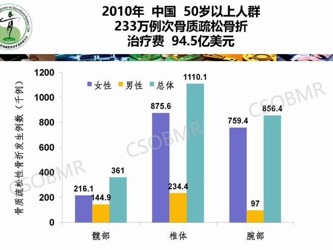 美团月付如何顺利提现技巧