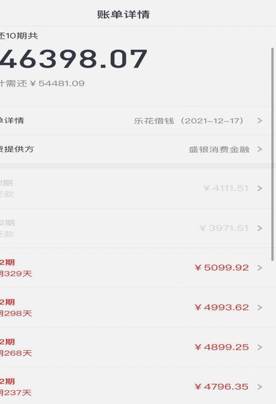 分期乐借款取消背后的秘密