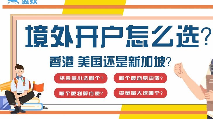 分期乐怎么查额度