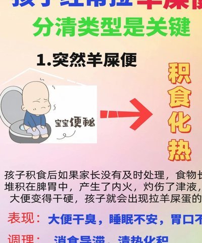 羊小咩便荔卡溢价不退，怎么办？