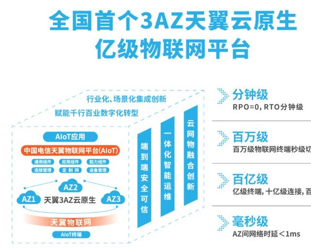 得物平台可信吗