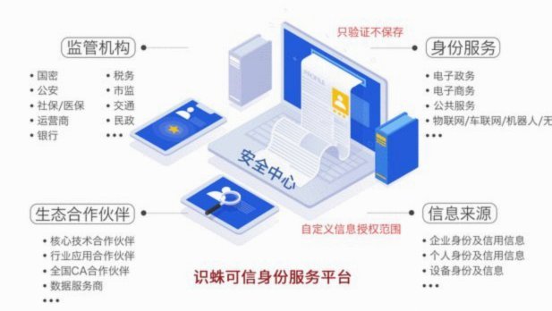 得物平台可信吗
