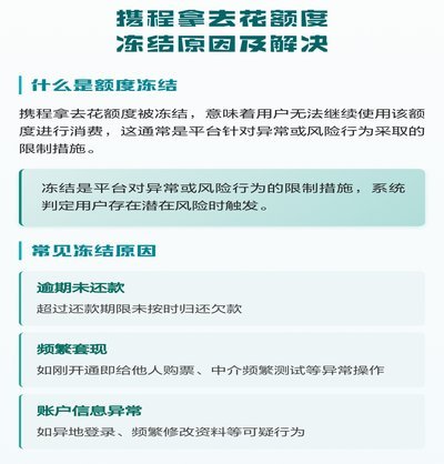 携程拿去花安全可靠吗