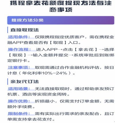 携程退款到拿去花能提现吗
