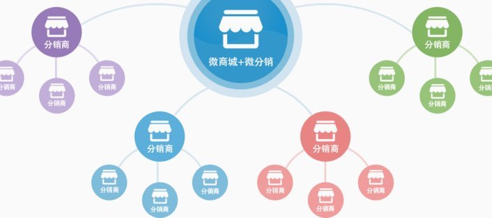 分付提现小程序