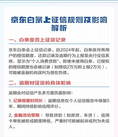 白条征信最新情况解析
