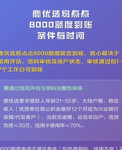 鹿优选购物额度能提现吗