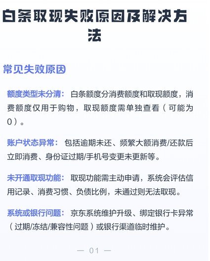 白条提现额度提升难？这几点你了解吗