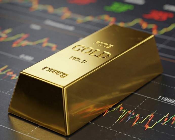 现时的黄金价格