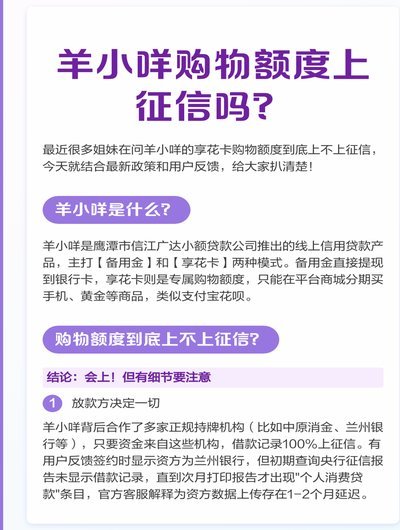 羊小咩有额度不能提现