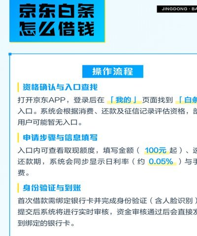 白条提现到微信：全攻略
