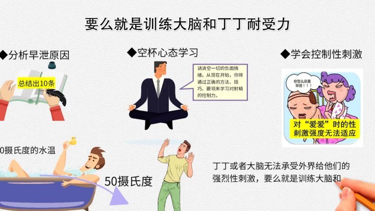分付怎么套出来?