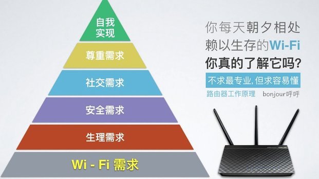 网贷套路是什么