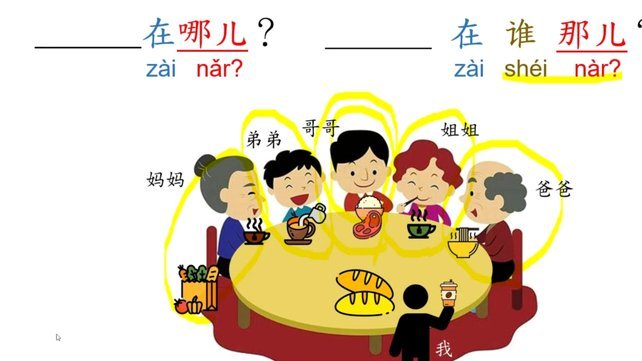 携程拿去花套现手续费多少点