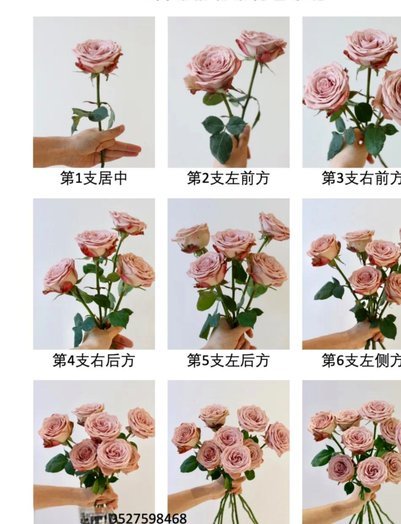 拿去花哪里可以用