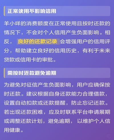 羊小咩有额度不能用