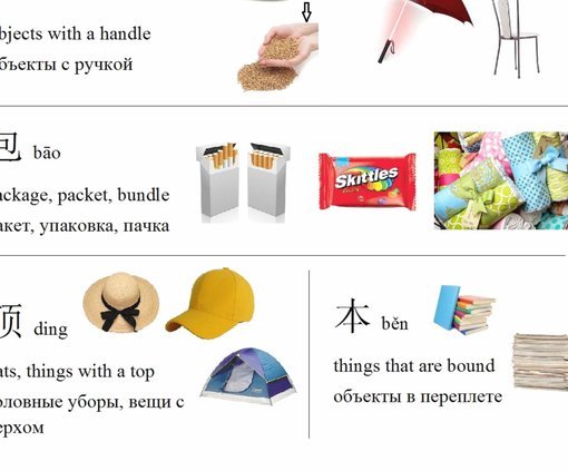 如何聪明地用好得物购物额度？