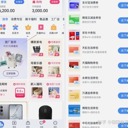 分期乐额度杠杆策略