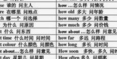 美团月付资金流动的金融策略