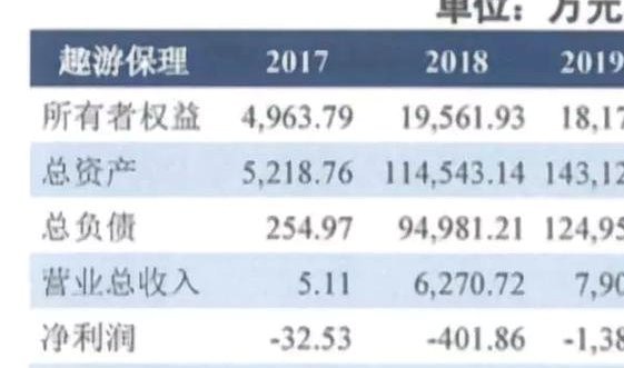 携程拿去花取现多久到账？