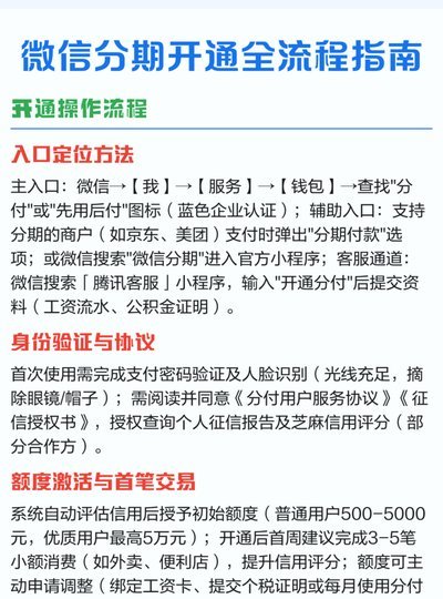 微信分期可以在哪里使用