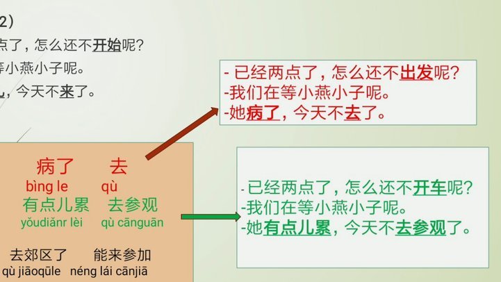 分期乐有额度但提不出来