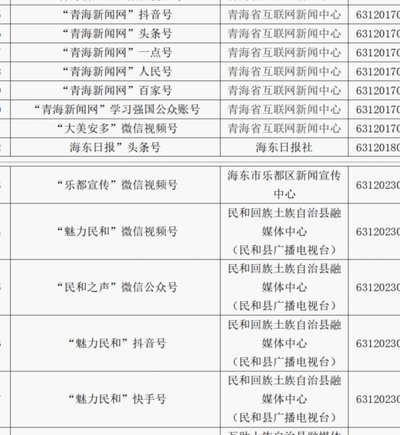 网贷借遍了都拒绝去哪借