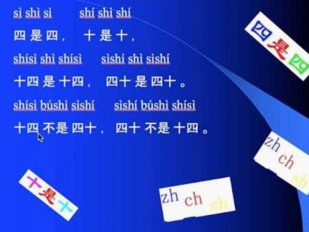 四步关键流程：从目标到持续优化