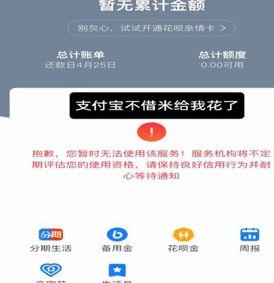 透视消费风险模式