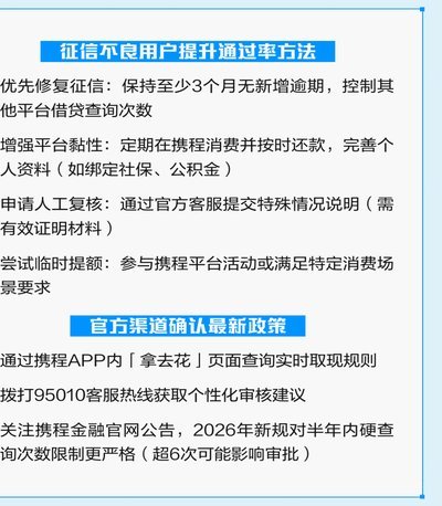 拿去花取现上征信吗