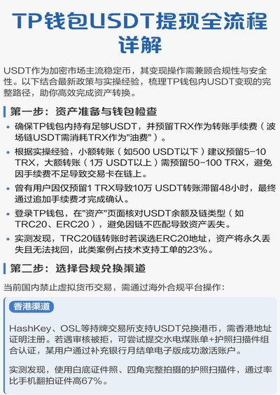 拍拍贷钱包提现指南