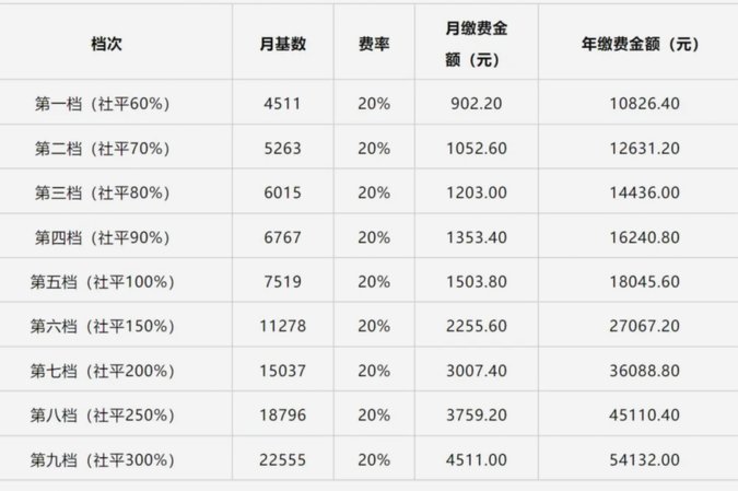鹿优选取消审核指南