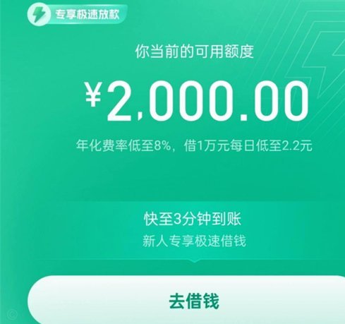 毫秒信用，智能授信