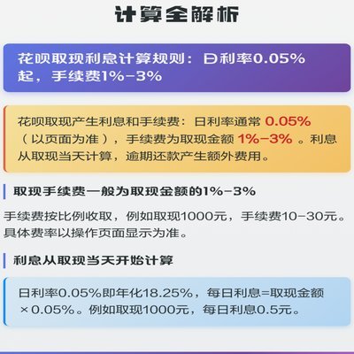花呗秒套平台有哪些 取现功能