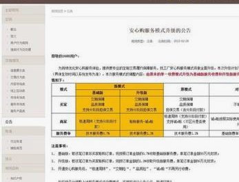 诚e赊收费标准