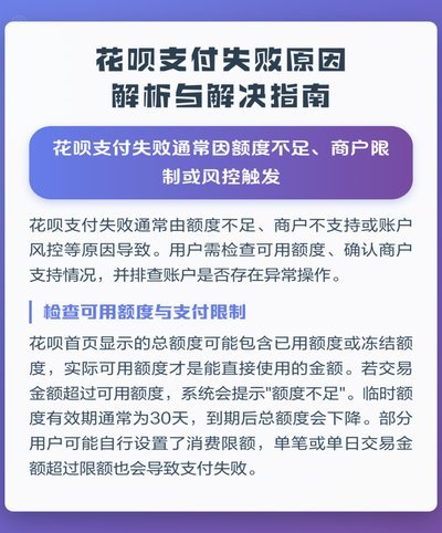 花呗隐忧：过度消费与信息泄露