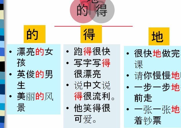 分付提现避坑指南：新手必看操作流程与注意事项