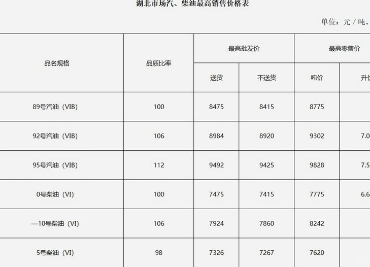 “分期乐是正规借款平台吗”
